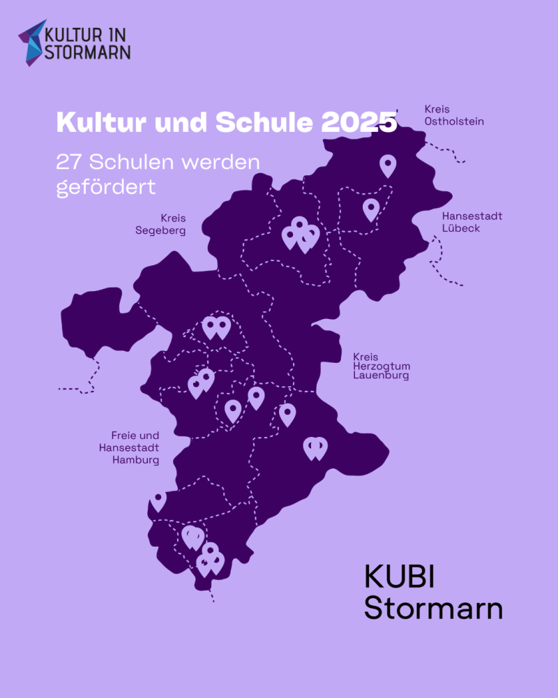 KuSchu 2025