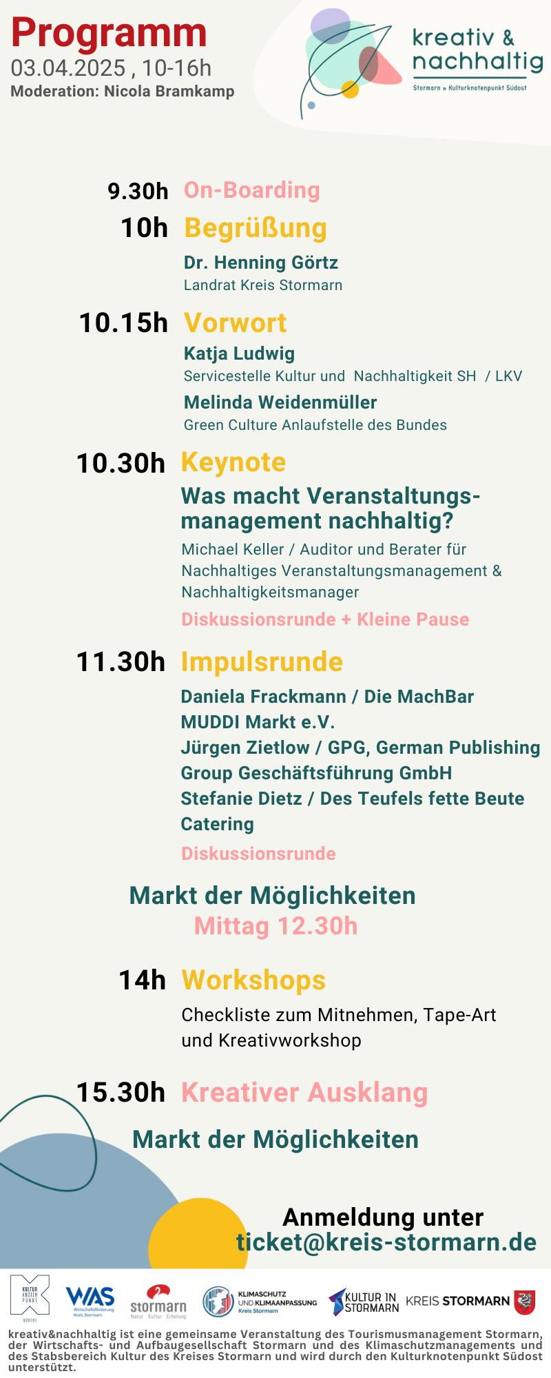 timeline 2025