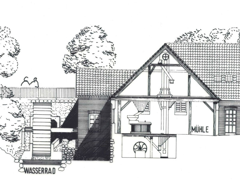 38.2 glinder muehle